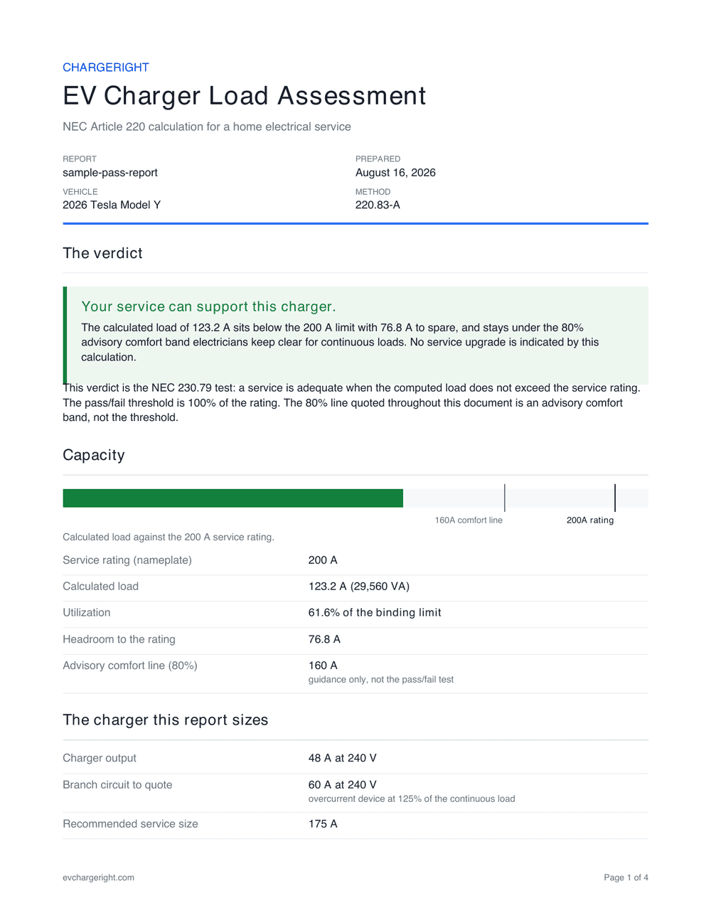 Page 1 of the 200 A service, 2,200 sq ft sample report: No upgrade needed